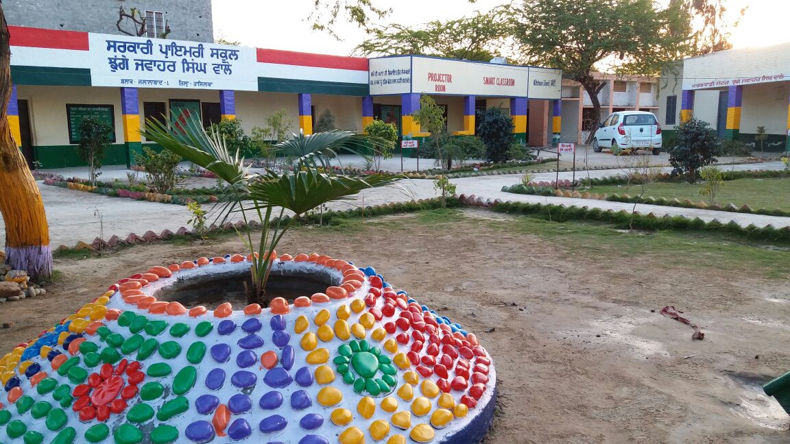 School Buildings Punjab Digital Repository